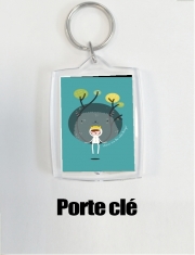 Porte clé photo Where the wild things are