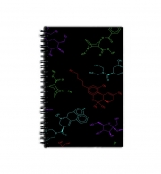 Cahier de texte Molecule symbole